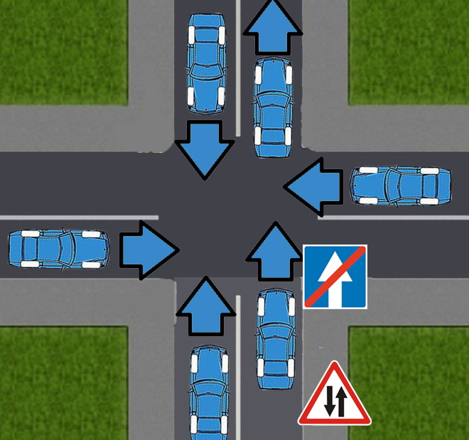 Одностороннее движение знаки на перекрестке